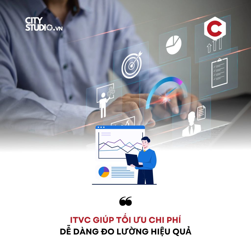 ITVC GIÚP TỐI ƯU CHI PHÍ CITY STUDIO VIETNAM